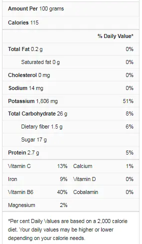 Heart of Palm Nutrition Facts