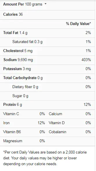 Jellyfish Nutrition Facts
