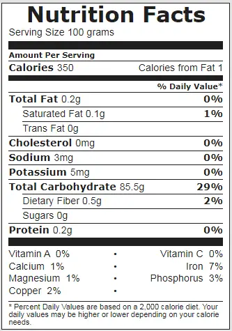 Nutritional Information, Diet Info and Calories in