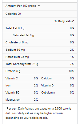 Soba Noodles Nutrition Facts
