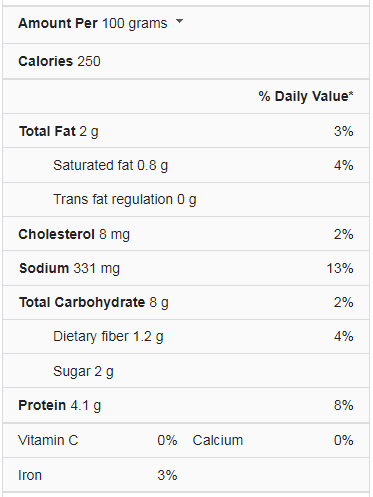 beef stew nutrition facts