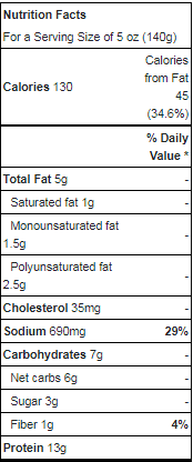 Chicken Tinga Nutrition Facts