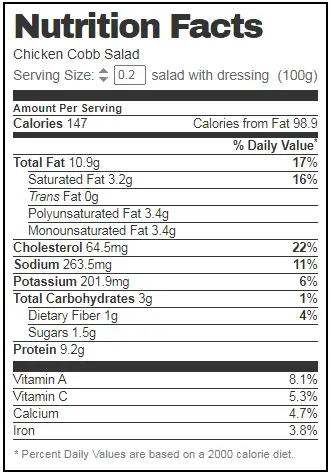 Cobb Salad Nutrition Facts