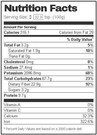Asafatida Nutrition Facts