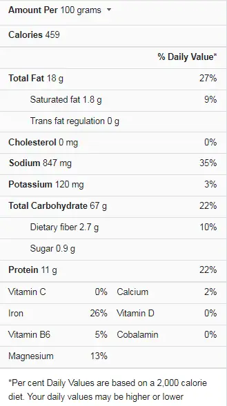 Chow Mein Nutrition Facts
