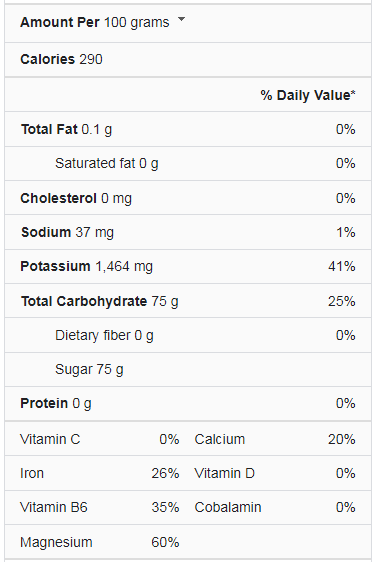 Molasses Nutrition Facts