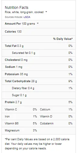 White Rice Nutrition Facts
