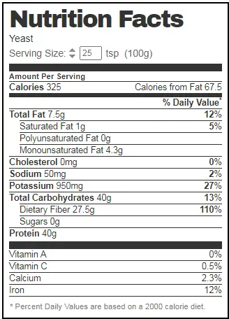 Yeast Nutrition Facts