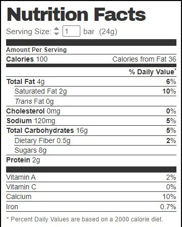 Reese's Cereal Bars Nutrition Facts